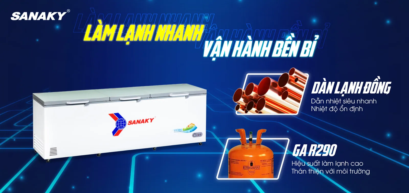 Tủ Đông Sanaky 1143 Lít VH-1399HYK có thiết kế 1 ngăn đông, 3 cánh cửa