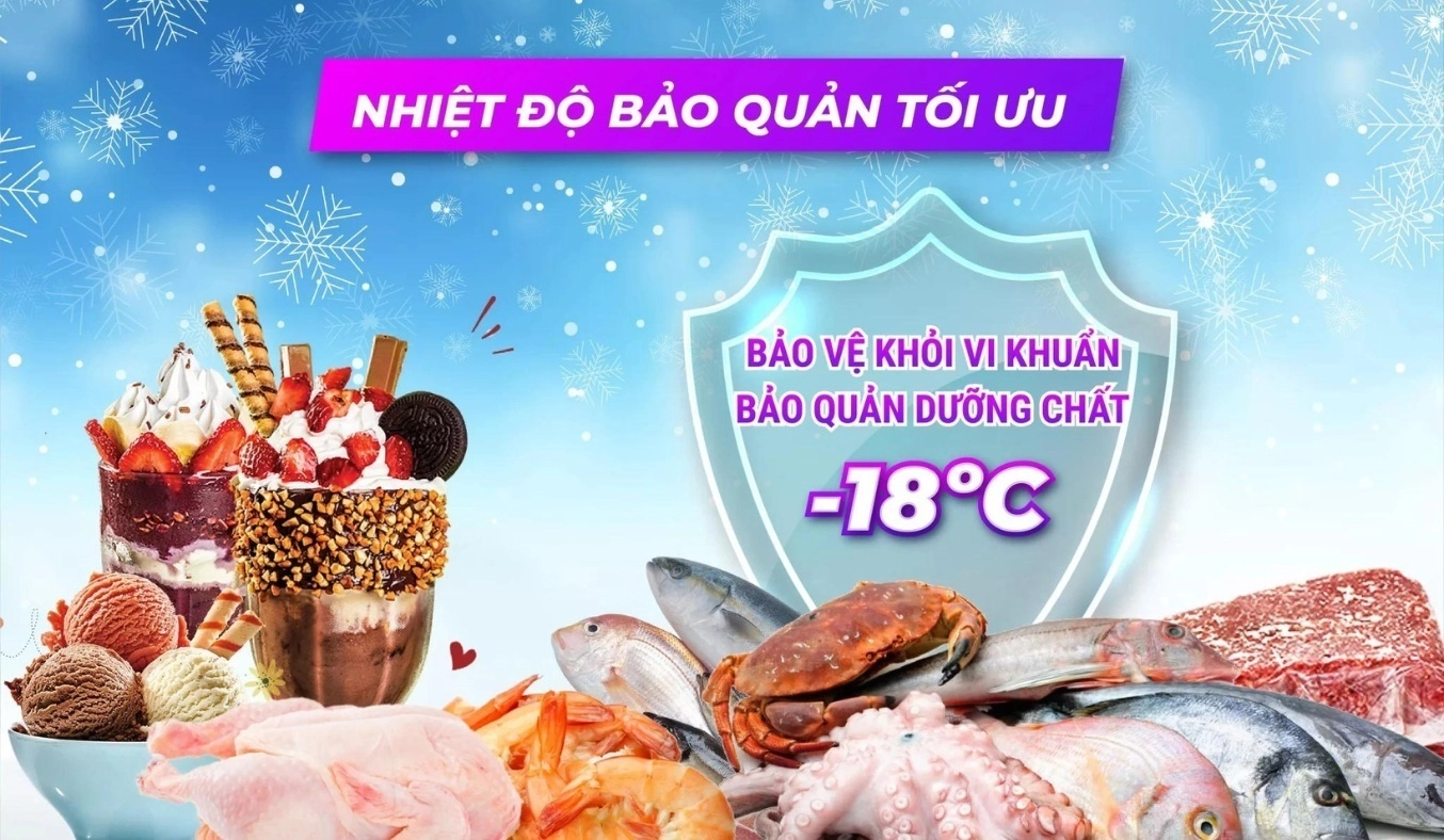 Tủ đông Sanaky VH 5699HY4K 410 lít inverter, 1 ngăn 2 cánh mở mặt nắp tủ phủ lớp kính cường lực