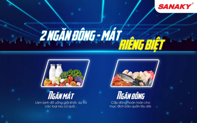 Tủ đông Sanaky VH-5699W2K 365 lít 2 ngăn đông mát riêng biệt