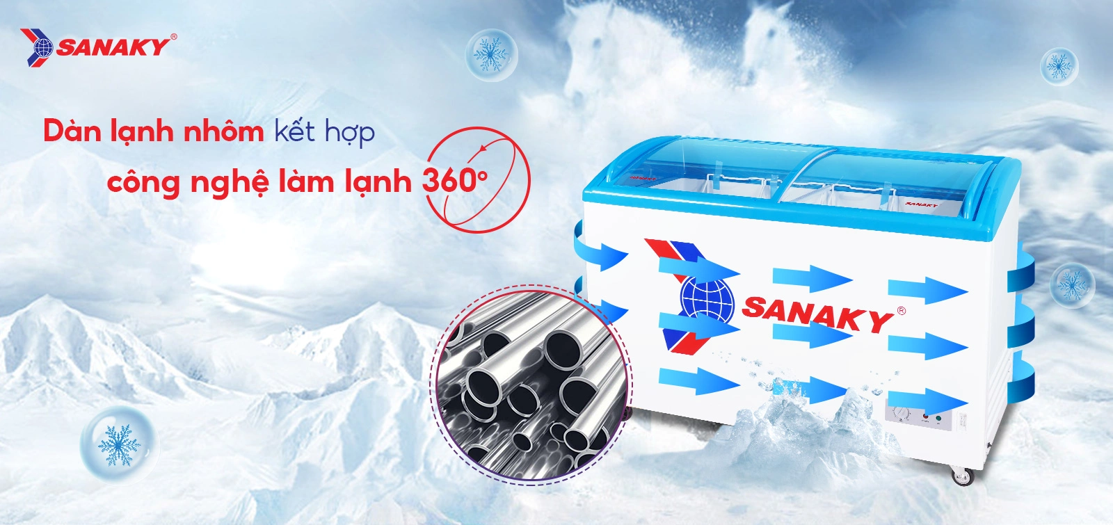 Công nghệ làm lạnh 360 độ của VH-382K